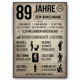 89. Geburtstag Geschenk | 89 Jahre Geburtstagsgeschenk personalisiert | Jahrgang 1936 Geschenkidee Geburtstagskarte