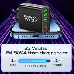 PowerHub 65W Chargeur Multi – Efficace et Rapide pour Plusieurs Appareils