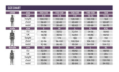 Ponczo ze szkieletem na Halloween