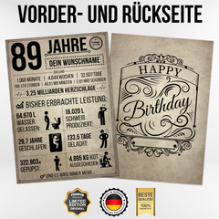 89. Geburtstag Geschenk | 89 Jahre Geburtstagsgeschenk personalisiert | Jahrgang 1936 Geschenkidee Geburtstagskarte