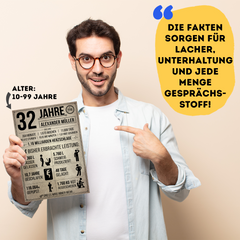 89. Geburtstag Geschenk | 89 Jahre Geburtstagsgeschenk personalisiert | Jahrgang 1936 Geschenkidee Geburtstagskarte