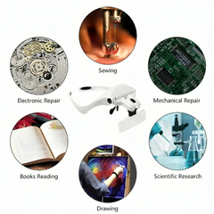 ZoomLux™ | Vision claire, vie épanouie