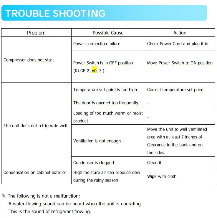 Kool-It KST-27-1 27 Sandwich Prep Table, 7 Cu. Ft. - Top Restaurant Supplies