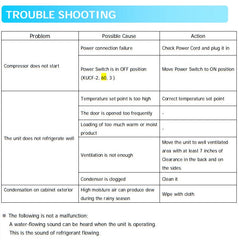 Kool-It KST-27-1 27 Sandwich Prep Table, 7 Cu. Ft. - Top Restaurant Supplies