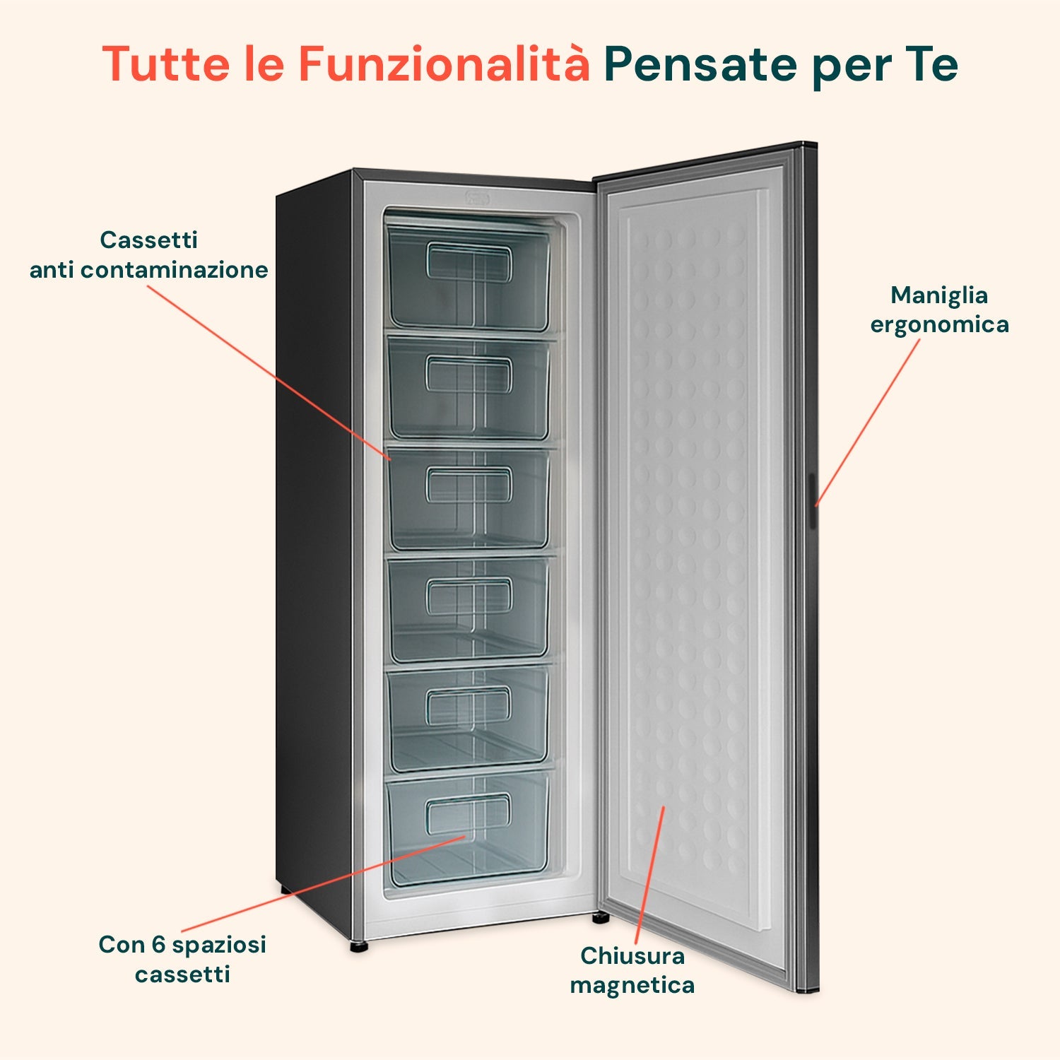 Tutte le funzionalità pensate per te: cassetti anti-contaminazione, maniglia ergonomica e chiusura magnetica sicura