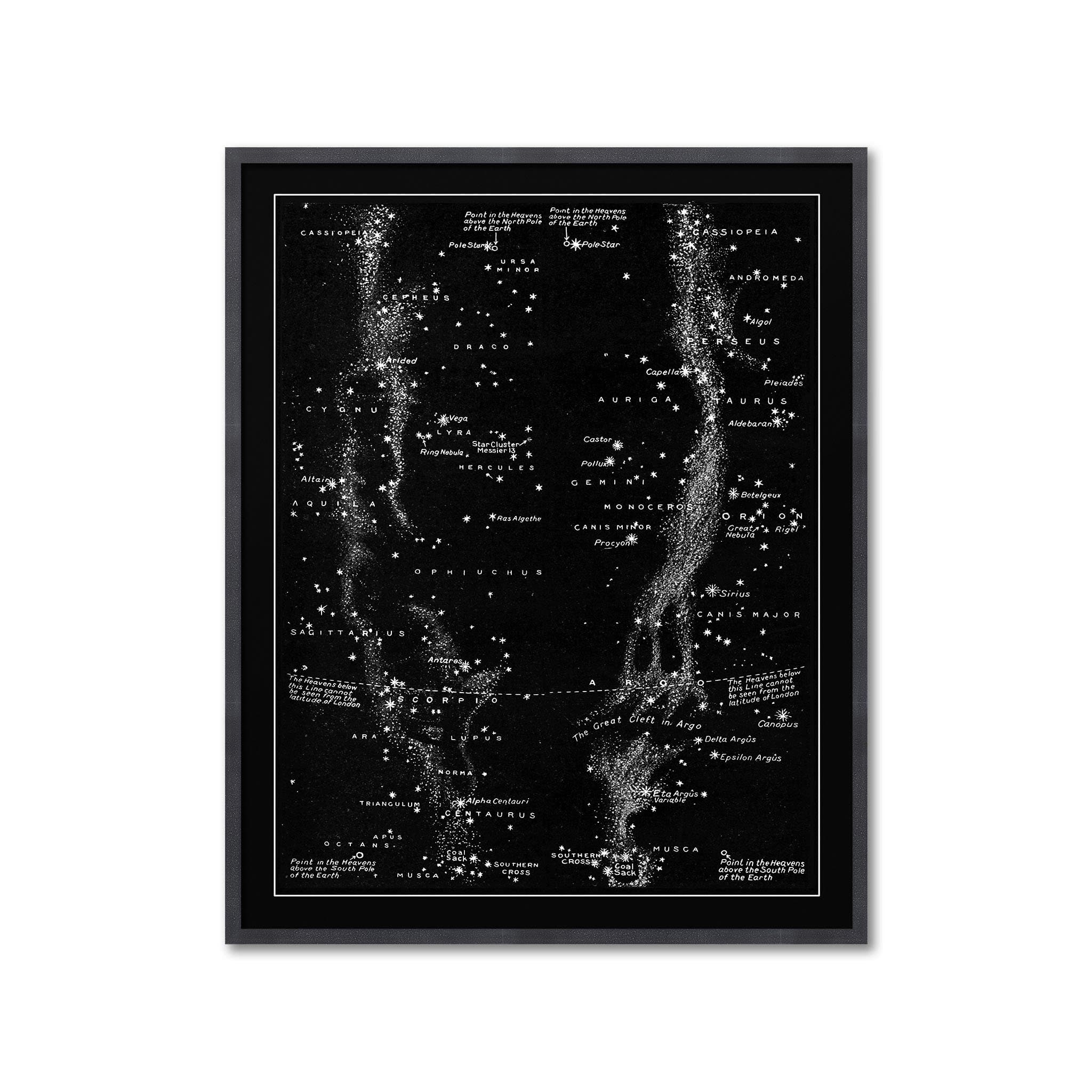 MAP of the MILKY WAY - Foundry